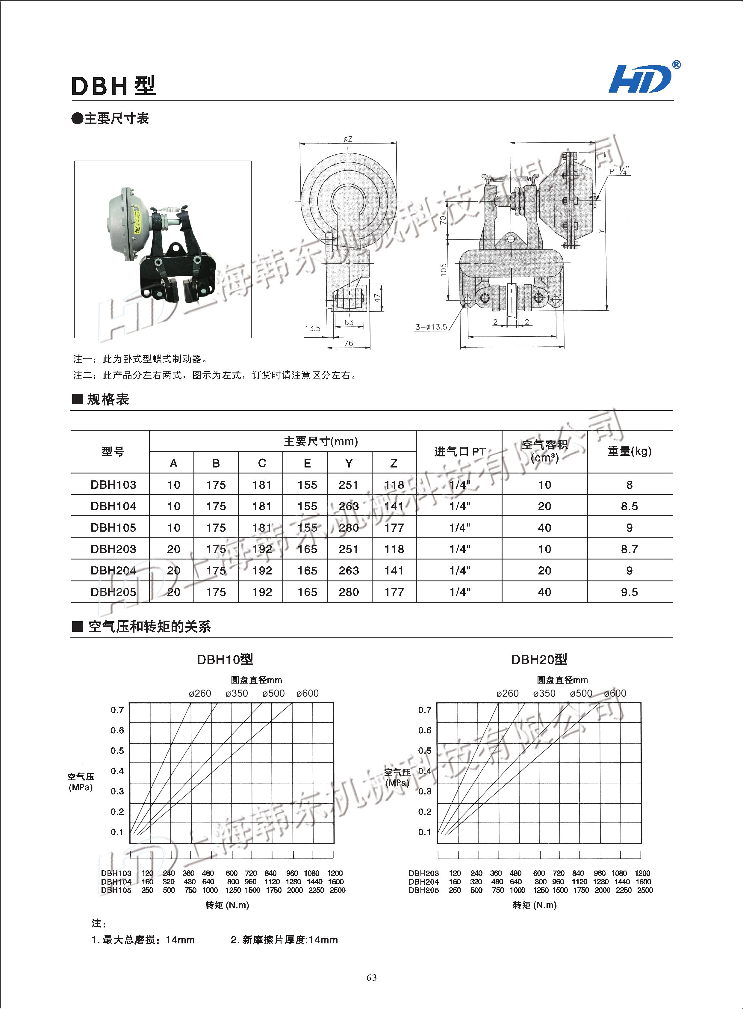 空壓蝶式制動器DBH型外形尺寸表 空壓蝶式制動器