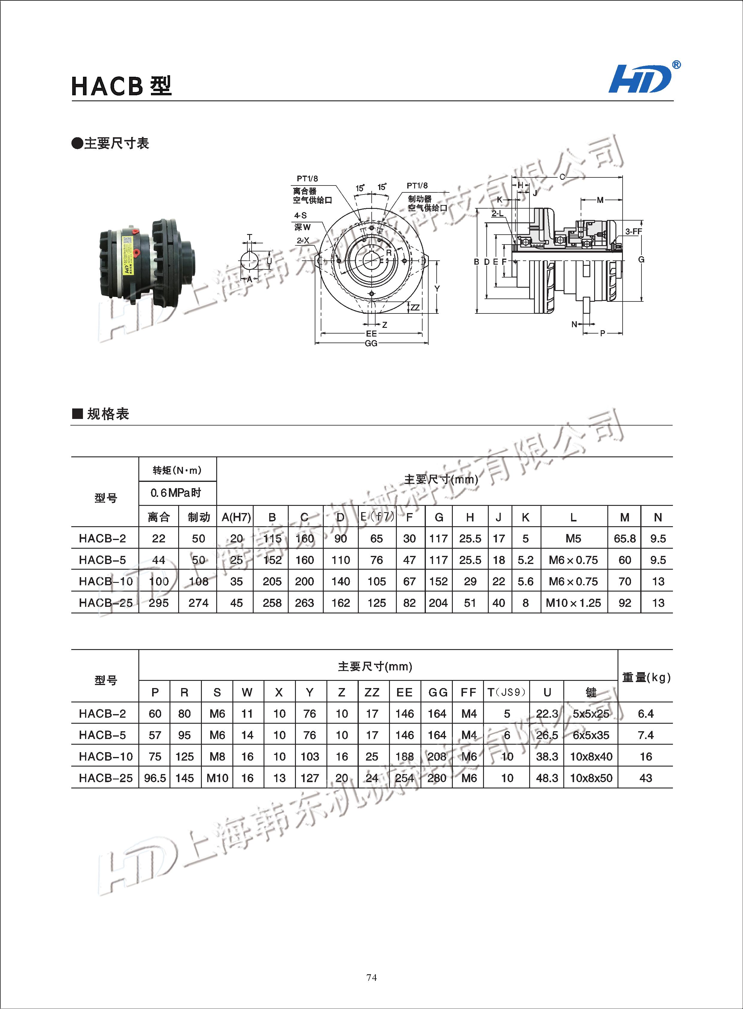 HACB氣動離合器制動器型號參數(shù) HACB氣動離合器制動器