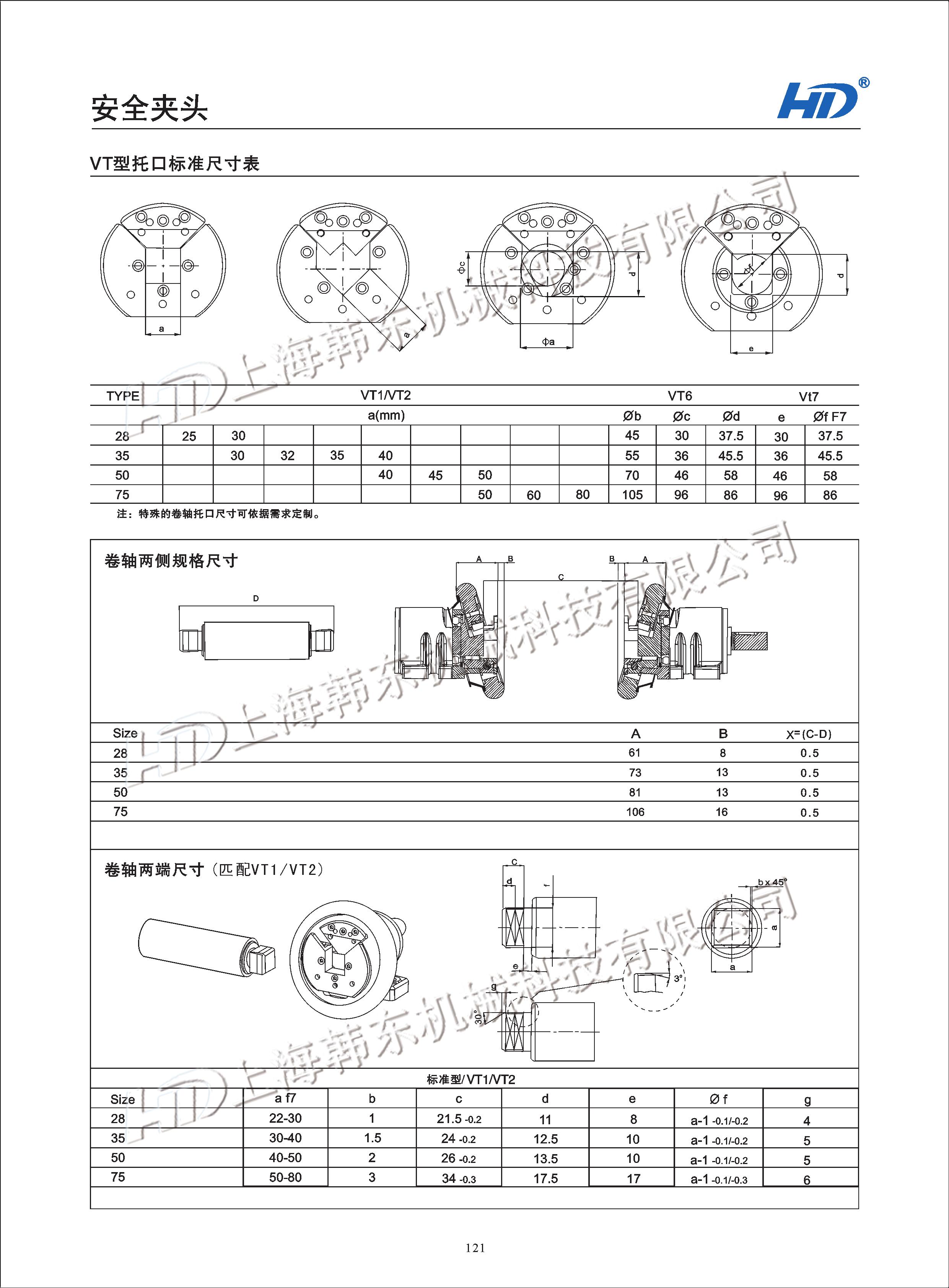 手動安全夾頭VT型尺寸 手動安全夾頭