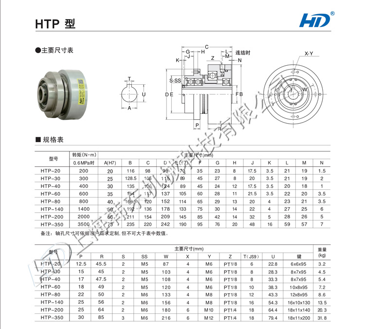 HTP齒合式氣動離合器型號尺寸表 HTP氣動離合器