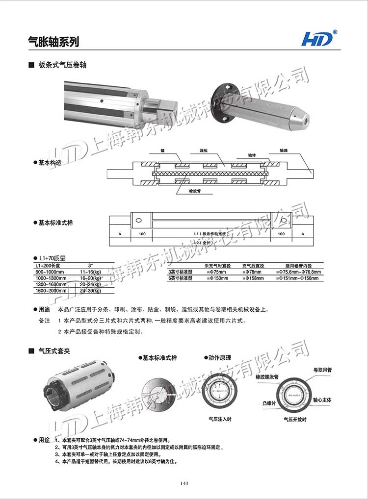 板條式氣脹軸圖紙參數: